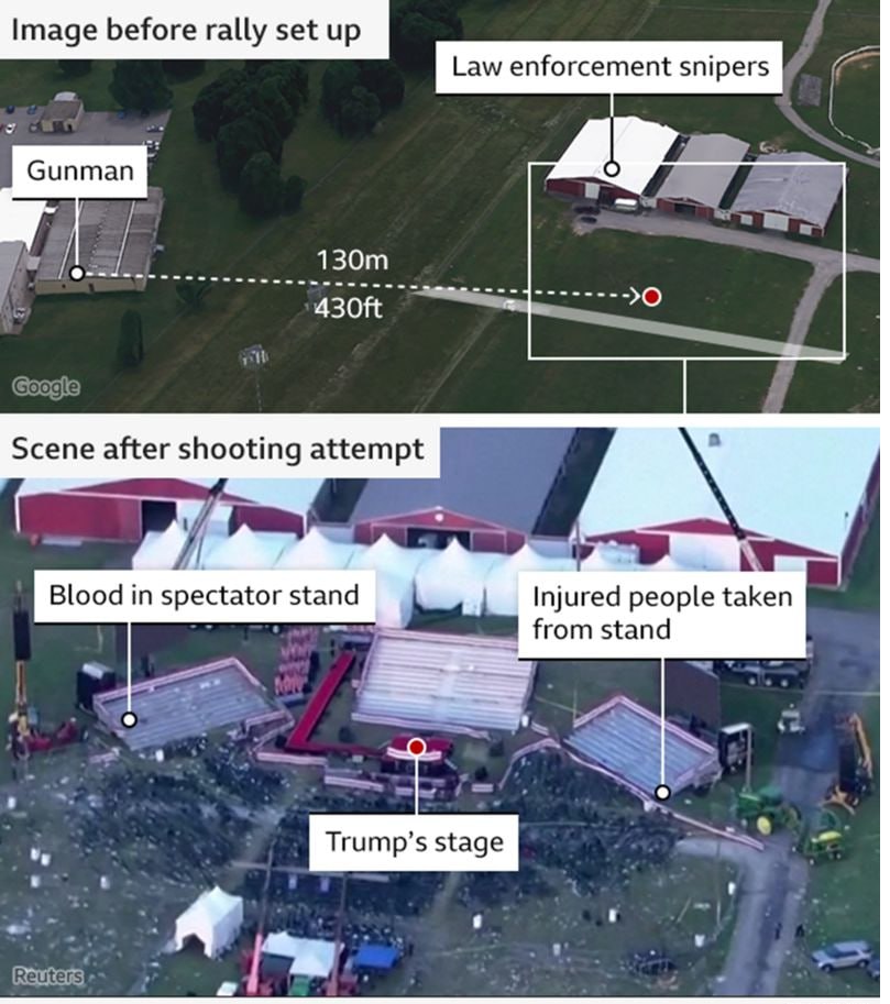 The Attempted Trump Assassination image of location 1