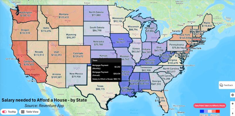 Housing Affordability Example 3: salary needed to afford a house by state