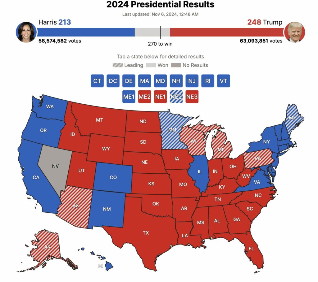 2024 election results at 1AM EST