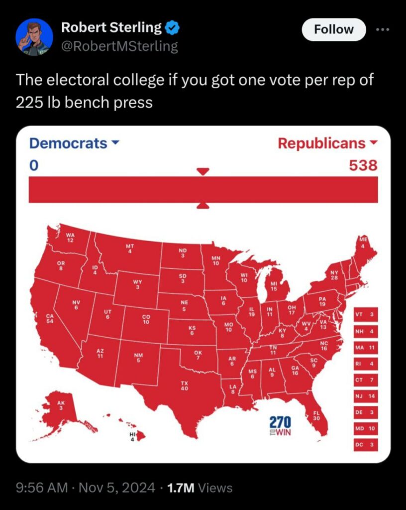 electoral college meme